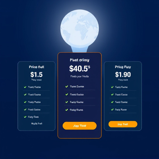 gohighlevel pricing model