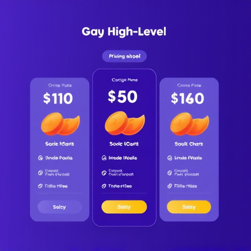 gohighlevel pricing model