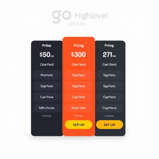 gohighlevel pricing model