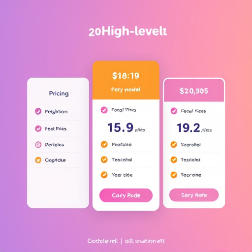 gohighlevel pricing model