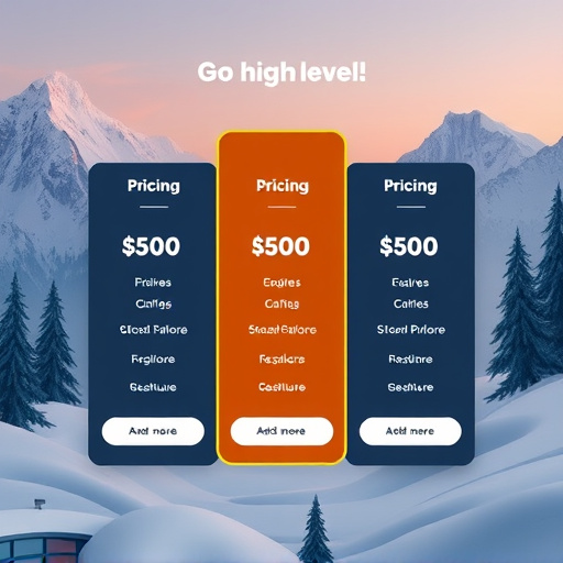 gohighlevel pricing model