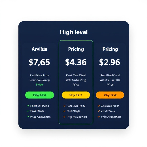 gohighlevel pricing model