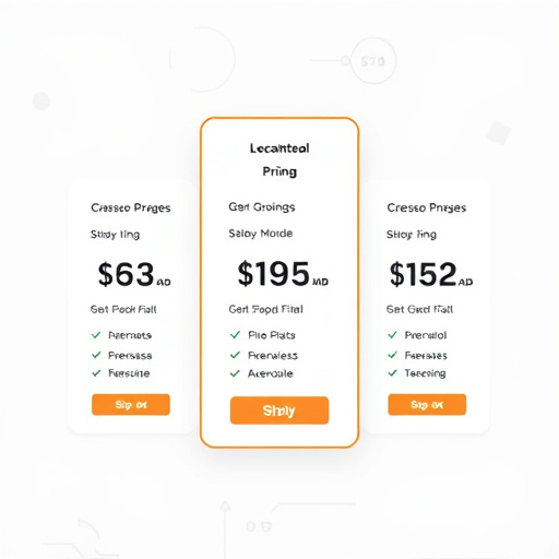 gohighlevel pricing model