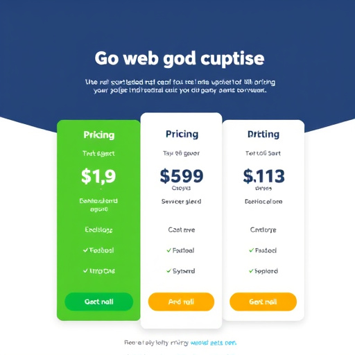 gohighlevel pricing model