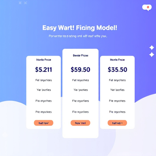 gohighlevel pricing model
