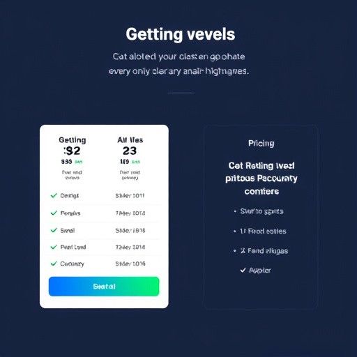 gohighlevel pricing model