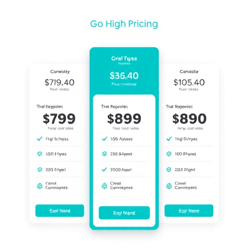 gohighlevel pricing model