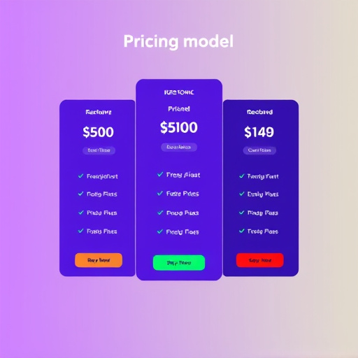 gohighlevel pricing model