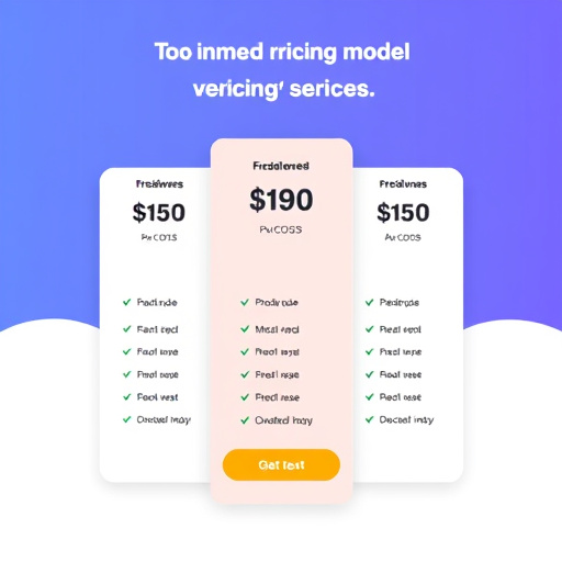 gohighlevel pricing model