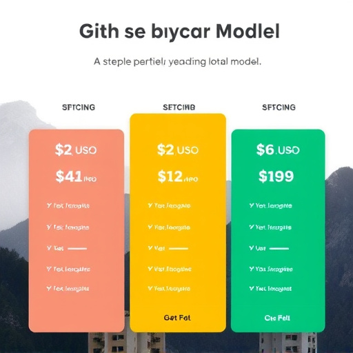 gohighlevel pricing model