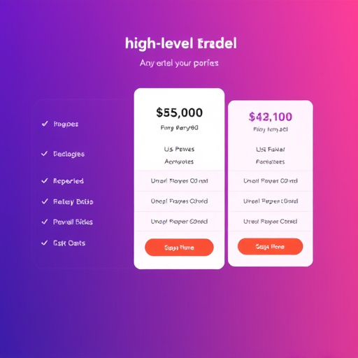 gohighlevel pricing model