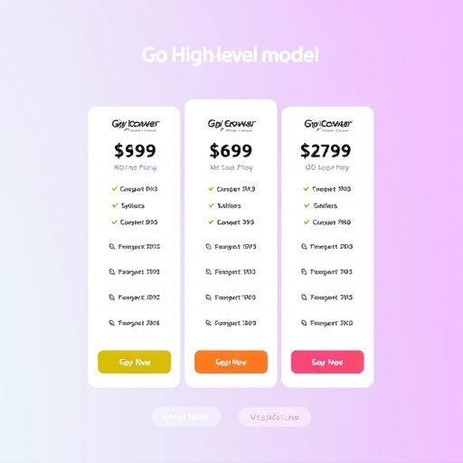 gohighlevel pricing model