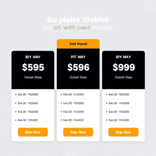 gohighlevel pricing model