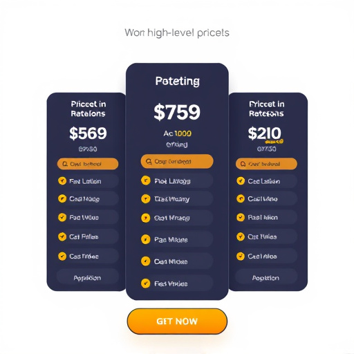 gohighlevel pricing model