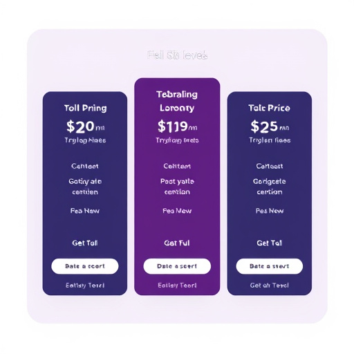 gohighlevel pricing model