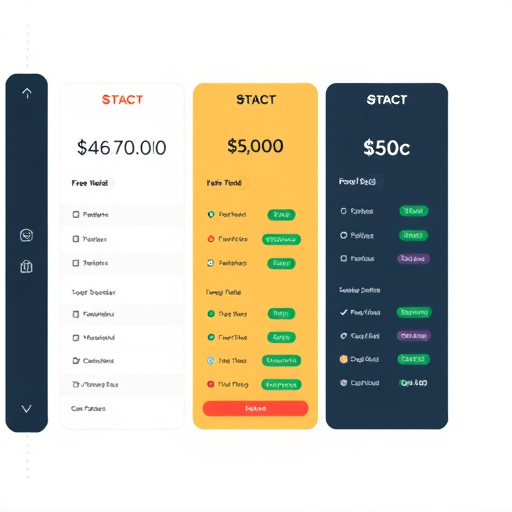 gohighlevel pricing model analysis