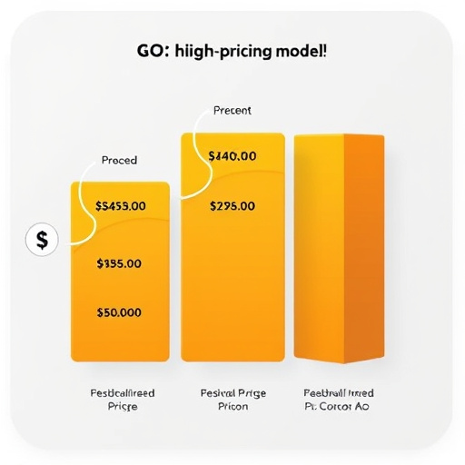 gohighlevel-pricing-model-explained-640x480-11538617.jpeg