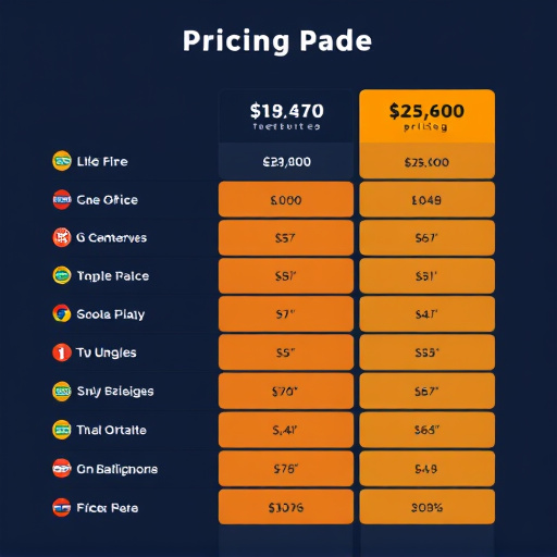 gohighlevel pricing model explained