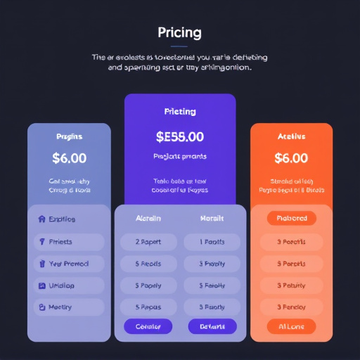 gohighlevel pricing overview