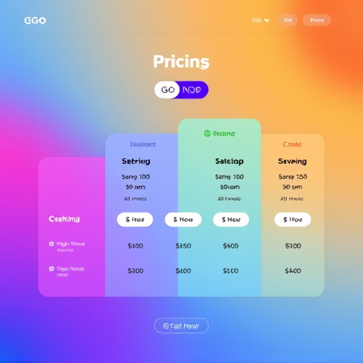 gohighlevel pricing overview