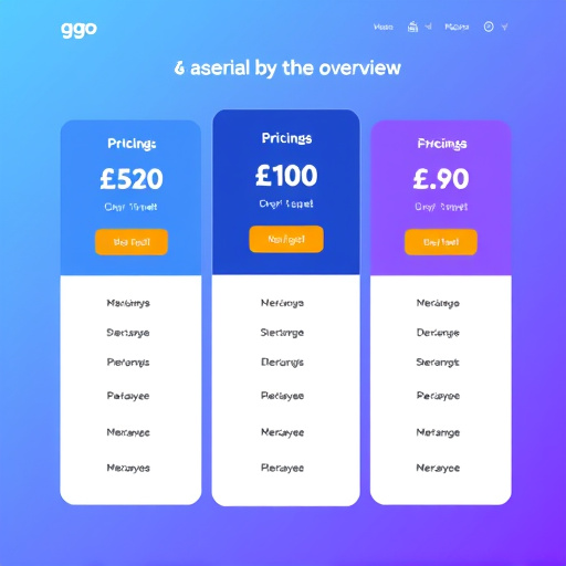 gohighlevel pricing overview