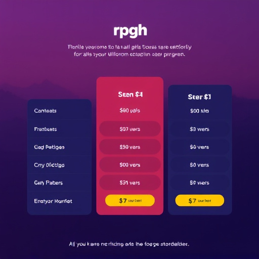 gohighlevel pricing overview