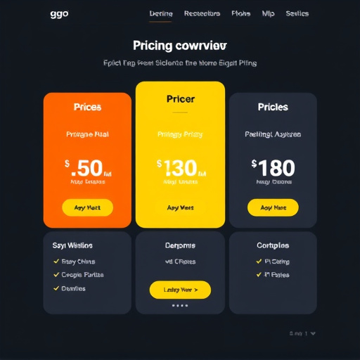 gohighlevel pricing overview