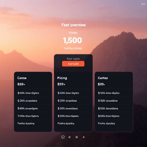 gohighlevel pricing overview