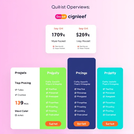 gohighlevel pricing overview