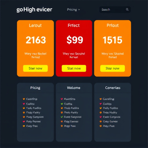 gohighlevel pricing overview