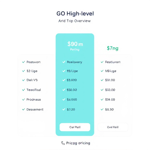 gohighlevel pricing overview