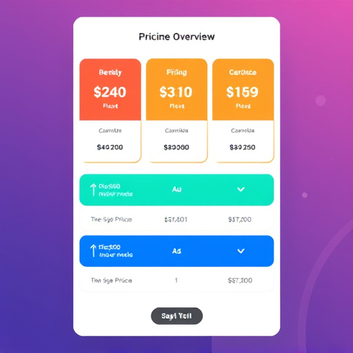 gohighlevel pricing overview