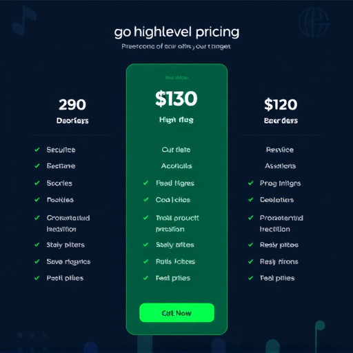 gohighlevel pricing overview