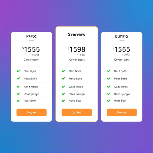gohighlevel pricing overview