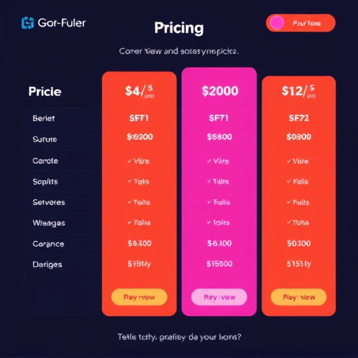 gohighlevel pricing overview