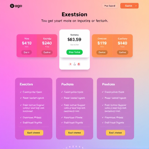 gohighlevel pricing overview