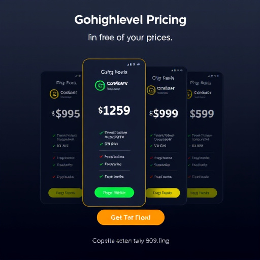gohighlevel pricing package