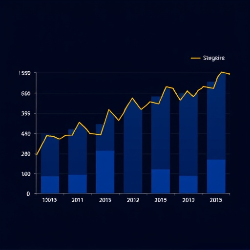 gohighlevel pricing performance review