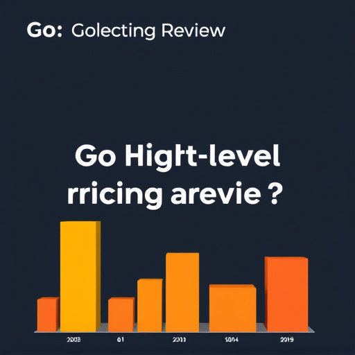gohighlevel pricing performance review