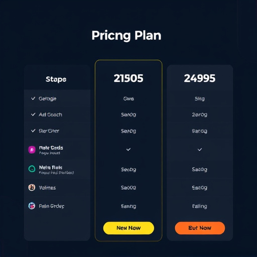 gohighlevel pricing plan