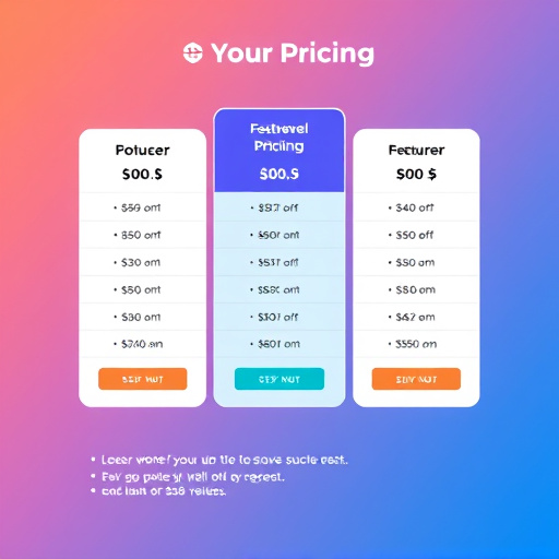 gohighlevel pricing plan