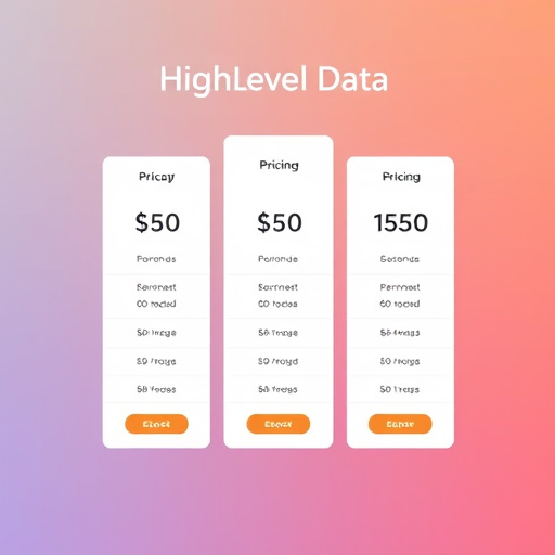 gohighlevel pricing plan