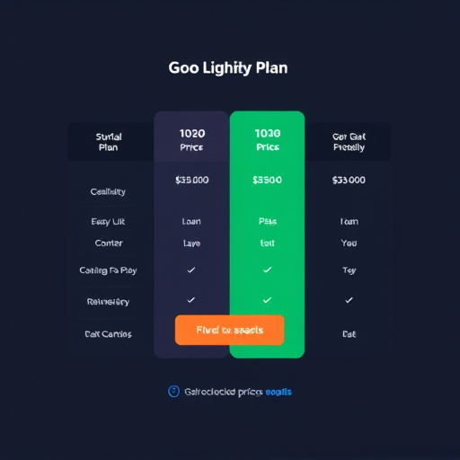 gohighlevel pricing plan