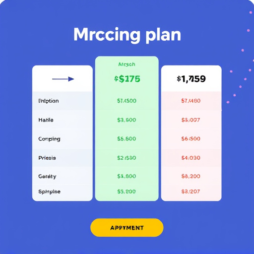 gohighlevel-pricing-plan-640x480-29782450.jpeg