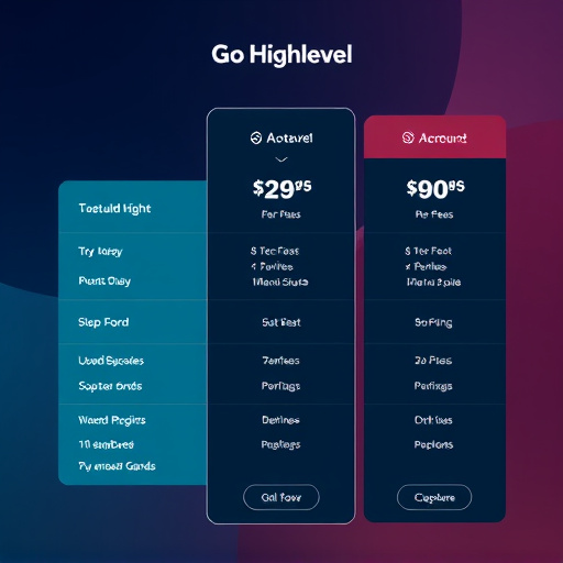 gohighlevel pricing plan