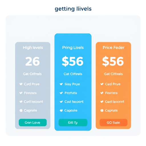 gohighlevel pricing plan