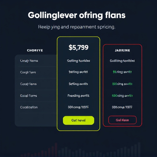 gohighlevel pricing plan