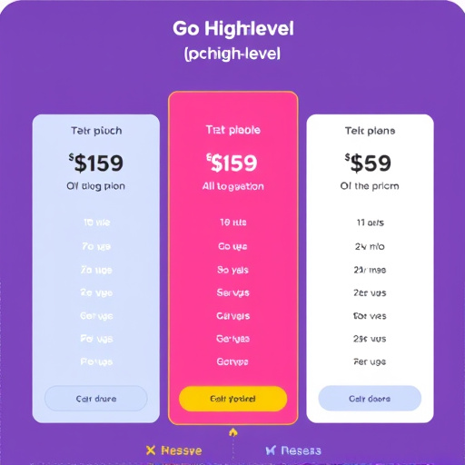 gohighlevel pricing plan