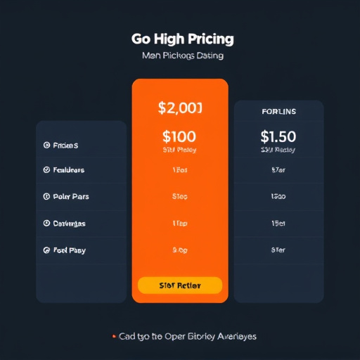 gohighlevel pricing plan