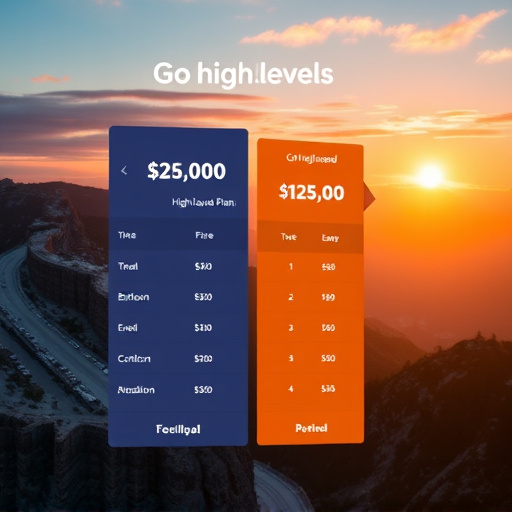 gohighlevel pricing plan